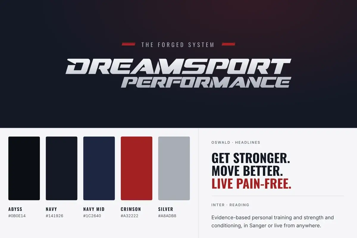 The Forged system: Logan&rsquo;s silver Dreamsport Performance wordmark on deep navy, five color swatches from abyss to silver, and Oswald and Inter type samples